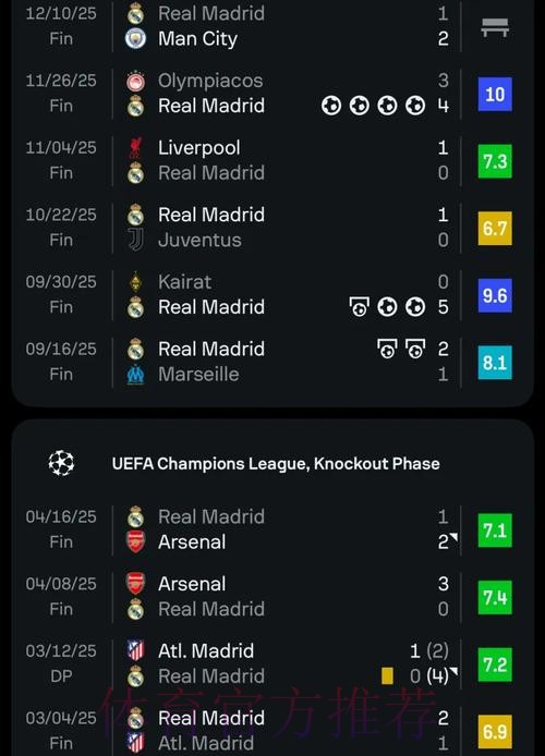 队报：姆巴佩因膝盖外侧韧带伤势 至少伤缺三周